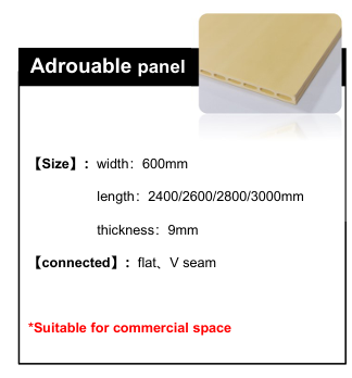 Panels