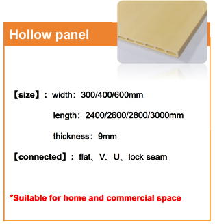 Panels