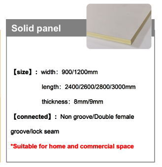 Panels
